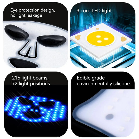 Masque LED Facial — Thérapie Lumineuse Anti-Acné & Rajeunissement