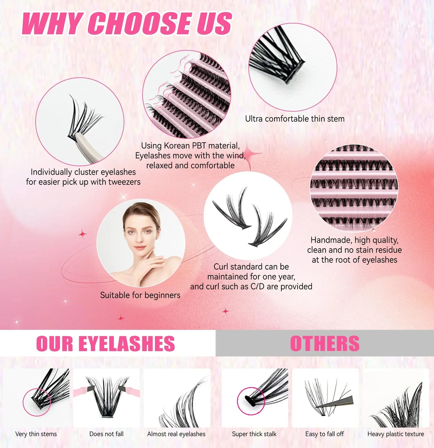 Kit Extension de Cils DIY — 200 Clusters, Colle & Pince Incluses