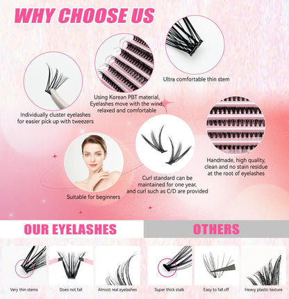 Kit Extension de Cils DIY — 200 Clusters, Colle & Pince Incluses