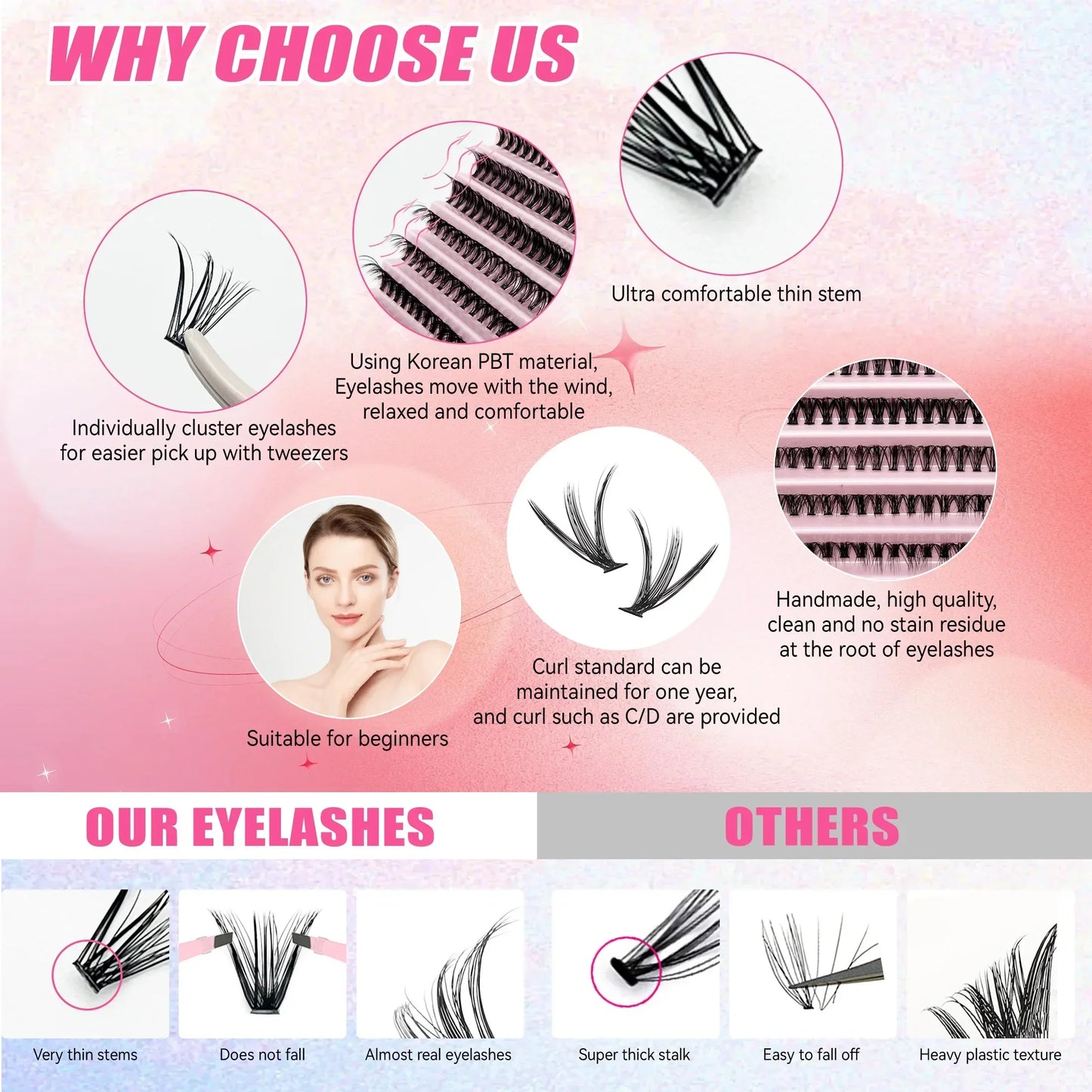 Kit Extension de Cils DIY — 200 Clusters, Colle & Pince Incluses