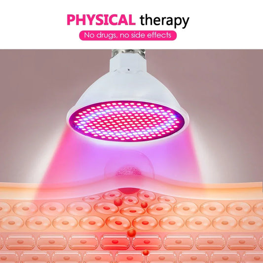 Ampoule LED Luminothérapie — Anti-Âge Corps & Visage 660nm/850nm