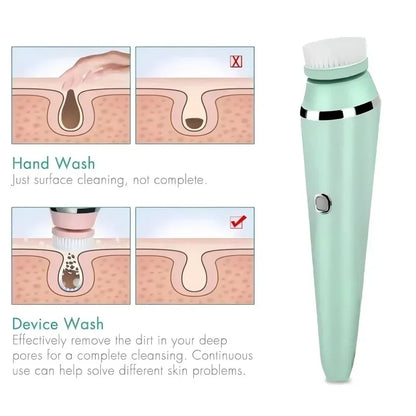 Brosse Nettoyante Visage Électrique 4-en-1 — Waterproof IPX7, Massage & Exfoliation