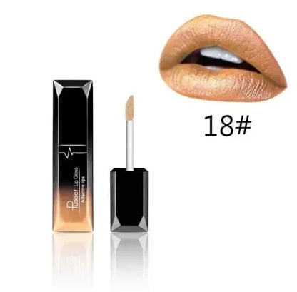 Gloss Lèvres Mat Longue Tenue — Velvet Waterproof, 21 Teintes