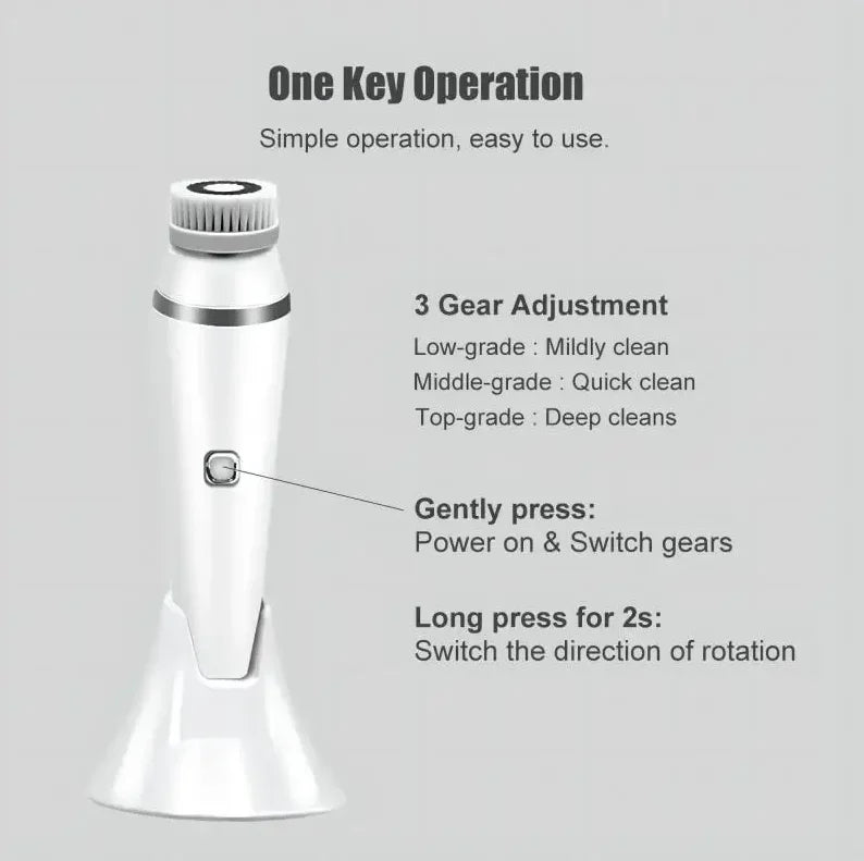 Brosse Nettoyante Visage Électrique 4-en-1 — Waterproof IPX7, Massage & Exfoliation